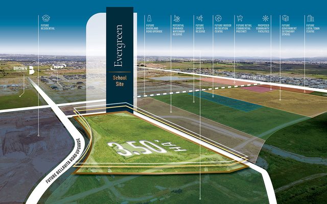 Airport, Airfield, Terminal